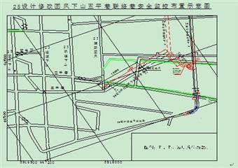 掘一區(qū)安全規(guī)程、措施、質(zhì)量標(biāo)準(zhǔn)化培訓(xùn)教案