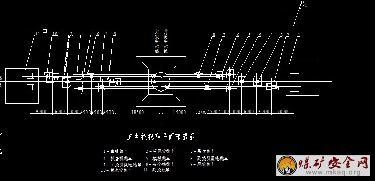 主井絞穩(wěn)車(chē)平面布置圖