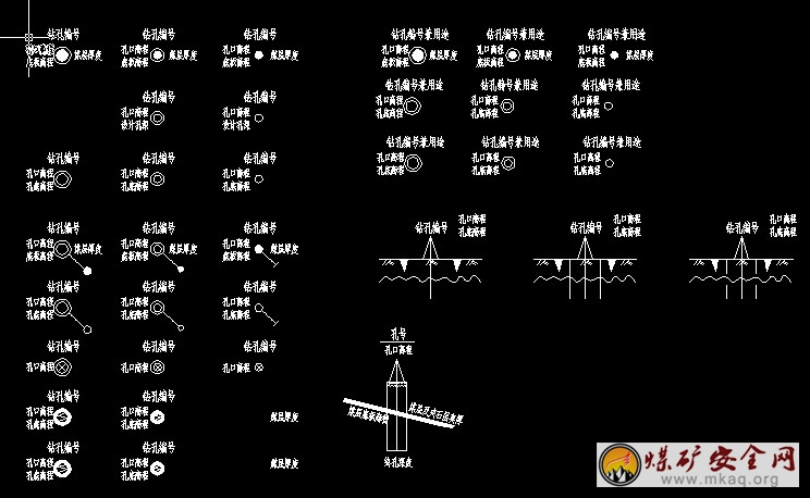 勘探工程標(biāo)準(zhǔn)庫(kù)