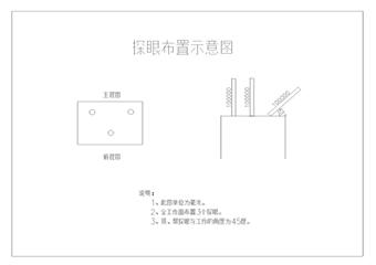 二號(hào)井9219進(jìn)風(fēng)順槽掘進(jìn)探放水設(shè)計(jì)及安全技術(shù)措施