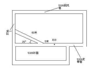 5326改造巷掘進(jìn)措施