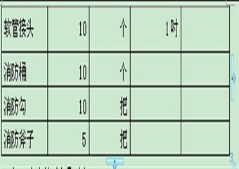 亞泰煤業(yè)二礦礦井災害預防與處理計劃