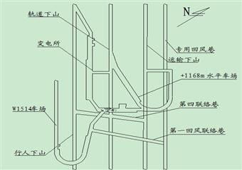 車場擴幫安全技術措施