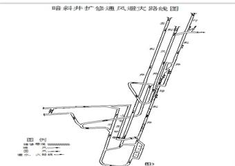 暗斜井井筒擴修安全技術(shù)措施