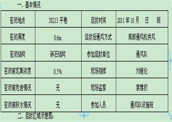 啟封密閉安全技術措施