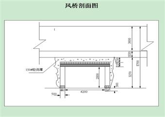 11、12＃層410盤區(qū)21014系統(tǒng)巷過410軌道巷風(fēng)橋施工安全技術(shù)措施