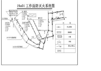 麒麟?yún)^(qū)柳樹(shù)青煤礦防治煤層自燃發(fā)火措施