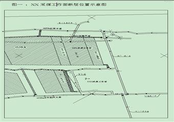 采煤工作面過(guò)斷層安全技術(shù)措施