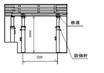 3123面背斜軸處裝頂支護(hù)安全技術(shù)措施