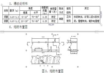 6122工作面過(guò)斷層安全技術(shù)措施