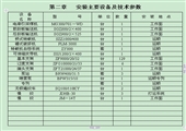 9101綜采工作面設備安裝安全技術(shù)措施