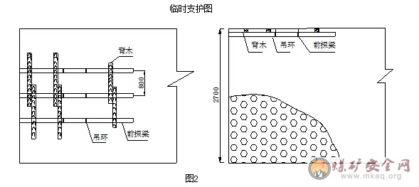 2206膠帶順槽過DF7斷層安全技術(shù)措施