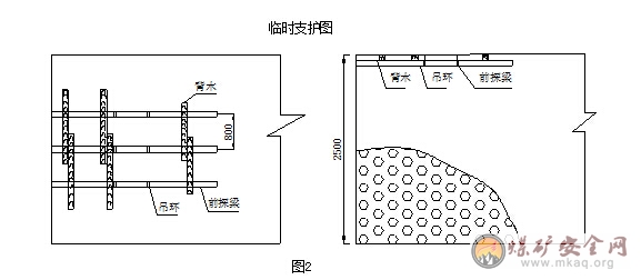 2206膠帶順槽過斷層安全技術(shù)措施