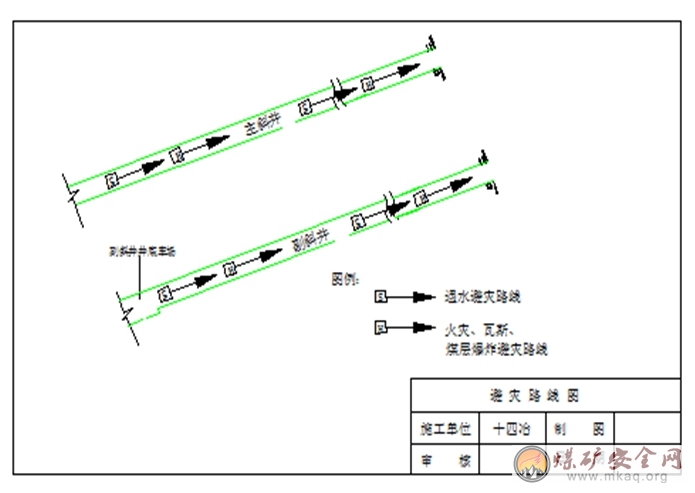 膠帶大巷、井底車場(chǎng)緩建期間安全技術(shù)措施