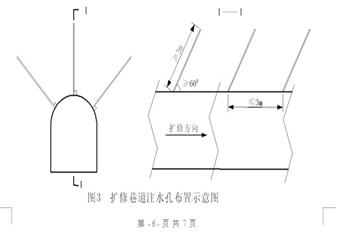 鄭州礦區(qū)二1“三軟”煤層注水及粉塵測(cè)定技術(shù)標(biāo)準(zhǔn)