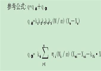 采煤工作面瓦斯綜合治理設(shè)計(jì)基本規(guī)定