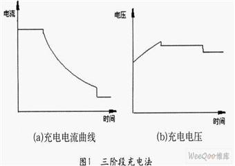 某煤礦機(jī)運(yùn)隊(duì)2012年管理制度匯編