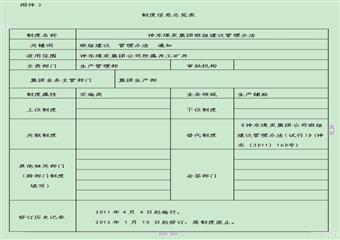 神東煤炭集團班組建設(shè)管理辦法