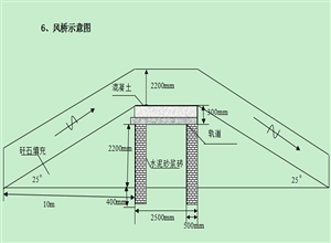 風(fēng)橋技術(shù)標(biāo)準(zhǔn)