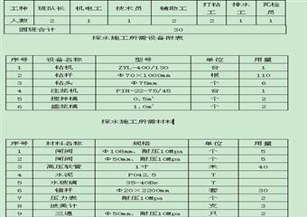 斜井基巖段探水設計