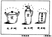 年終發(fā)獎(jiǎng) 鄭若英漫畫作品