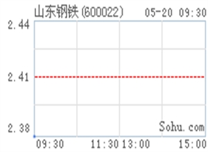 山東制定鋼鐵煤炭去產(chǎn)能任務(wù) 近六成煤礦將退出