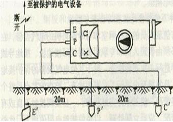 “三專兩閉鎖”培訓(xùn)教材