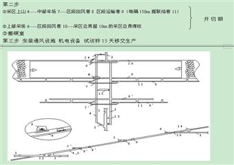 煤礦開采學(xué)知識(shí)點(diǎn)總結(jié)