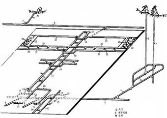煤礦知識(shí)培訓(xùn)教材-井田開拓部分