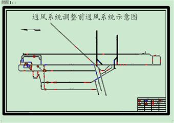 某礦臨時(shí)局部通風(fēng)系統(tǒng)改造安全技術(shù)措施