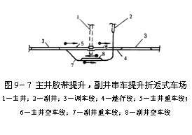 文本框:  
圖9－7 主井膠帶提升，副井串車(chē)提升折返式車(chē)場(chǎng)
1－主井；2－副井；3－調(diào)車(chē)線；4－越行線；5－主井重車(chē)線；
6－主井空車(chē)線；7－副井重車(chē)線；8－副井空車(chē)線
