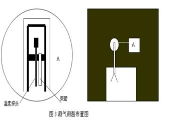 南屯礦63上10順槽煤層自然發(fā)火事故事故案例