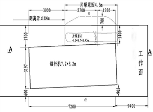 哈拉溝煤礦12上101掘進面“11.4”頂板事故