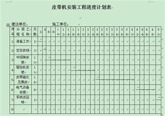 煤礦主斜井帶式輸送機改造工程施工組織設(shè)計