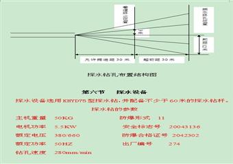 2326瓦斯尾巷掘進(jìn)工作面探放水設(shè)計(jì)說明書