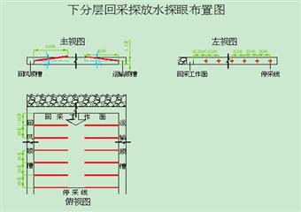 5003下分層回采工作面探放水設計及安全措施