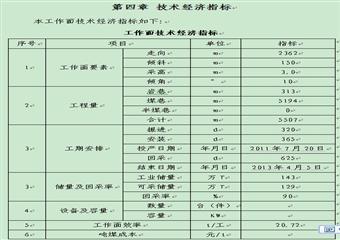 1207工作面設(shè)計(jì)說明書