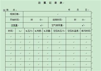 23103綜放工作面注氮防滅火專項(xiàng)設(shè)計(jì)