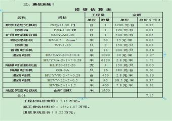 某煤礦礦井防塵供水系統(tǒng) 壓風(fēng)系統(tǒng)井下通信系統(tǒng)技術(shù)改造設(shè)計(jì)