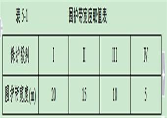 長灣煤礦礦區(qū)地質(zhì)災害危險性評估說明書