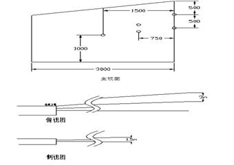 織金縣沙子井煤礦1601回風(fēng)巷探放水設(shè)計(jì)