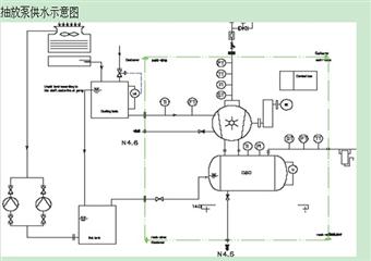 康華2012年煤礦瓦斯抽放系統(tǒng)方案設(shè)計(jì)