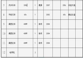 山東省鄆城煤礦主井提升機(jī)設(shè)備安裝工程施工組織設(shè)計(jì)