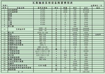 嘉龍煤礦瓦斯抽放設(shè)計(jì)說明書