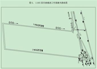 小春灣煤礦11905回風(fēng)巷掘進(jìn)工作面