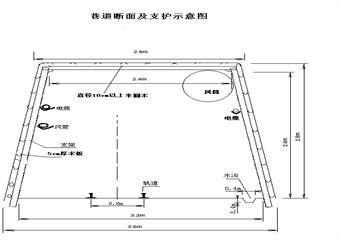 加益煤礦10202回風巷掘進工作面探放水設計