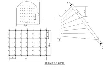 趙汝良煤礦1302運(yùn)輸巷過斷層石門揭煤專項(xiàng)防突設(shè)計(jì)說明書