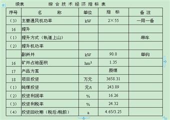 15萬(wàn)t/a煤礦開(kāi)發(fā)利用方案