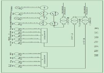 后山垣煤礦北采區(qū)供電設(shè)計（本科畢業(yè)設(shè)計）說明書