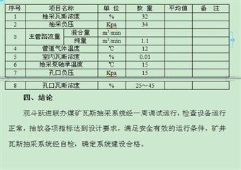 躍進煤礦瓦斯抽采程竣工報告